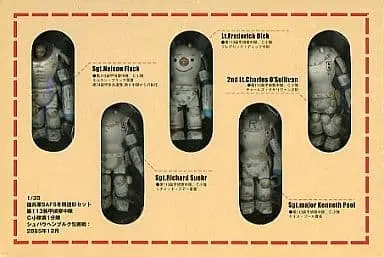 Figure - Maschinen Krieger ZbV 3000