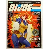 Figure - G.I. Joe