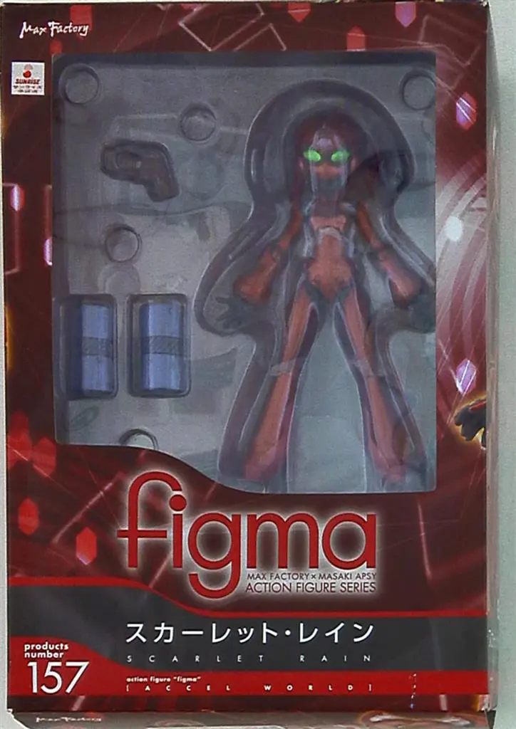 figma - Accel World