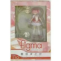 figma - Puella Magi Madoka Magica / Kaname Madoka