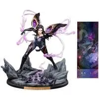 Figure - With Bonus - League of Legends