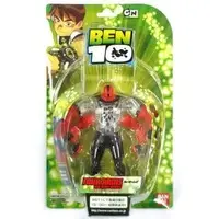 Figure - Ben 10