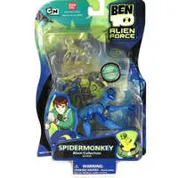 Figure - Ben 10