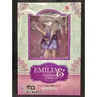 Figure - Re:Zero / Emilia