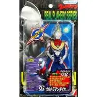 Figure - Ultraman Series