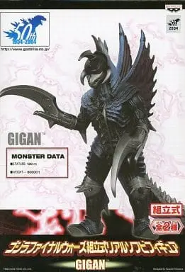 Sofubi Figure - Godzilla series