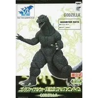 Sofubi Figure - Godzilla series