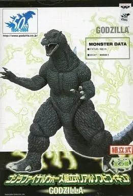 Sofubi Figure - Godzilla series