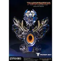 Figure - Transformers