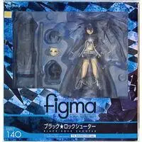 figma - Black Rock Shooter / Empress