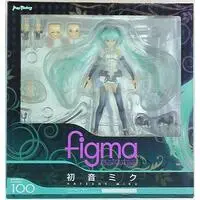 figma - VOCALOID / Hatsune Miku Append & Hatsune Miku