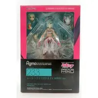 figma - VOCALOID / Racing Miku & Hatsune Miku