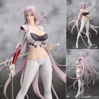 Figure - Triage X