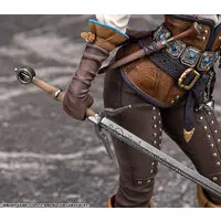 Figure - The Witcher