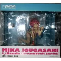 Figure - The iDOLM@STER Cinderella Girls / Jougasaki Mika