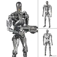 Figure - The Terminator