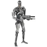 Figure - The Terminator