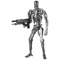 Figure - The Terminator