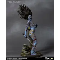 Figure - Dead by Daylight