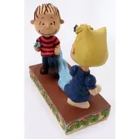 Figure - Peanuts