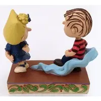 Figure - Peanuts