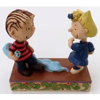 Figure - Peanuts