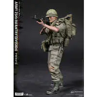 Figure - United States Army