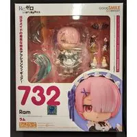 Nendoroid - Re:Zero / Ram