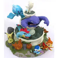 Figure - Pokémon