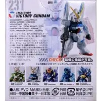 Figure - Gundam series