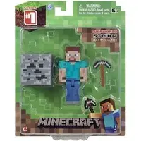 Figure - Minecraft