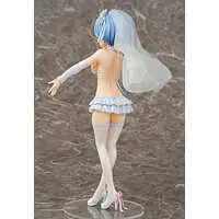 Figure - Re:Zero / Rem