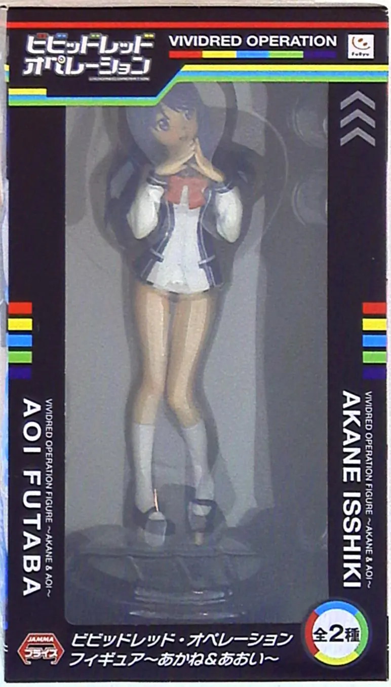 Figure - Vividred Operation