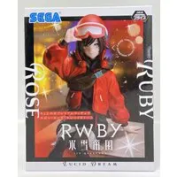 Chokonose - RWBY / Ruby Rose