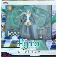 figma - VOCALOID / Racing Miku