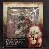 Figure - Canaan
