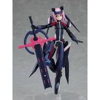 figma - Alice Gear Aegis / Hirasaka Yotsuyu