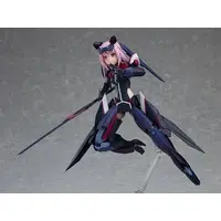 figma - Alice Gear Aegis / Hirasaka Yotsuyu