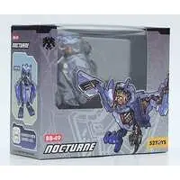 Figure - BeastBOX