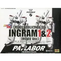 Figure - Patlabor: The Mobile Police