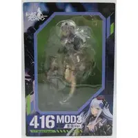 Figure - Girls' Frontline