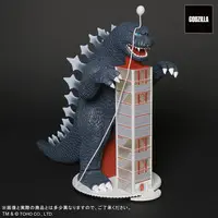 Sofubi Figure - Godzilla series