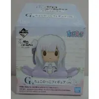 Ichiban Kuji - Re:Zero / Echidna