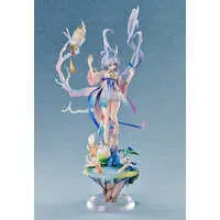 Figure - VOCALOID / Luo Tianyi