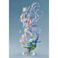 Figure - VOCALOID / Luo Tianyi