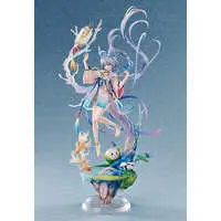 Figure - VOCALOID / Luo Tianyi