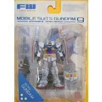 Figure - Gundam series