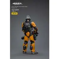 Figure - Army Builder