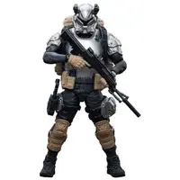 Figure - Army Builder