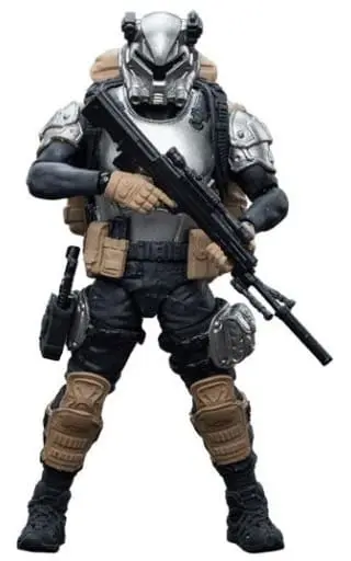 Figure - Army Builder